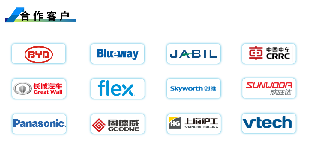 1753431236411819.png 合作客戶2.png