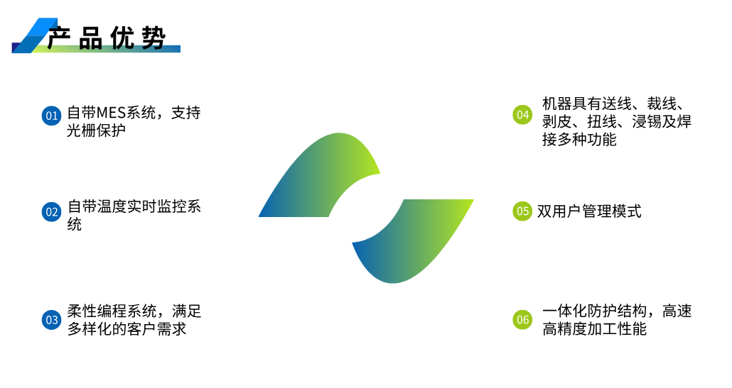 1755757708539022.png 全自動焊錫機(jī) (2).png